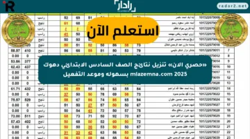 «حصري الآن» تنزيل نتائج الصف السادس الابتدائي دهوك mlazemna.com 2025 بسهولة وموعد التفعيل